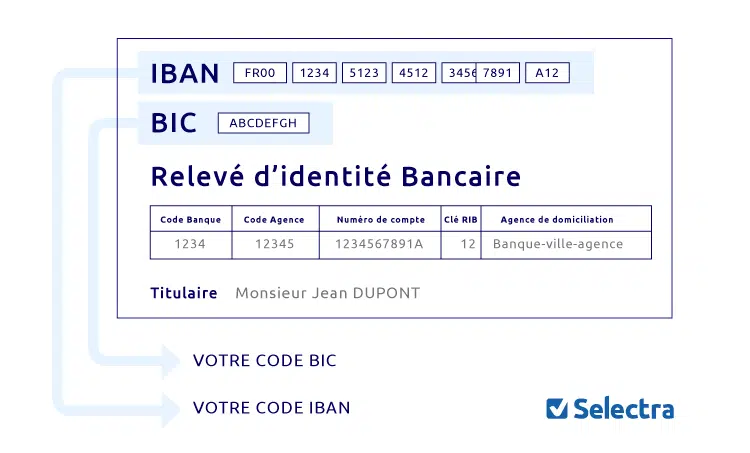 Découvrez comment l’IBAN France peut révolutionner vos transactions financières en un clin d’œil !